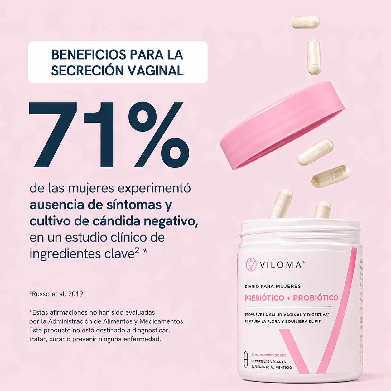 BienEstar Íntimo — Prebiótico + Probiótico